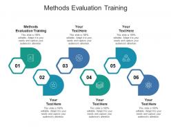 Methods evaluation training ppt powerpoint presentation model backgrounds cpb