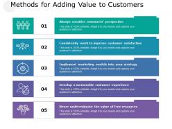 Methods for adding value to customers