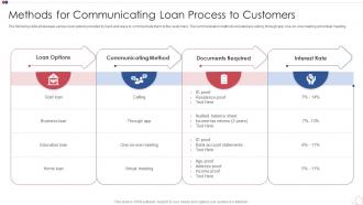 Methods For Communicating Loan Process To Customers