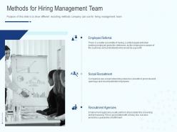 Methods For Hiring Management Team Ppt Powerpoint Presentation Aids
