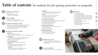Methods For Job Opening Promotion In Nonprofits Strategy CD V Editable Content Ready