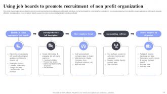 Methods For Job Opening Promotion In Nonprofits Strategy CD V Analytical Content Ready