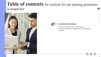 Methods For Job Opening Promotion In Nonprofits Strategy CD V Multipurpose Editable