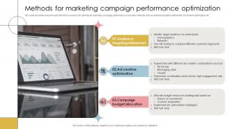 Methods For Marketing Campaign Performance Optimization