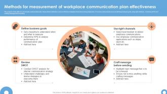 Methods For Measurement Of Workplace Communication Plan Effectiveness
