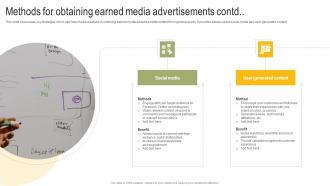 Methods For Obtaining Earned Media Advertisements Power Your Business Promotion Strategy SS V Aesthatic Appealing