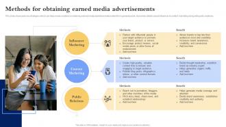 Methods For Obtaining Earned Media Planning Strategies Media Planning Strategy The Complete Guide Strategy SS V