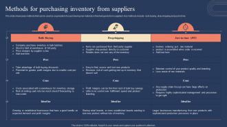 Methods For Purchasing Inventory From Suppliers Implementing Strategies For Inventory