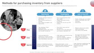 Methods For Purchasing Inventory From Suppliers Stock Management Strategies For Improved