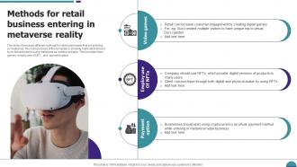 Methods For Retail Business Entering In Metaverse Reality