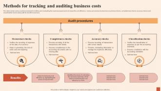 Methods For Tracking And Auditing Business Multiple Strategies For Cost Effectiveness