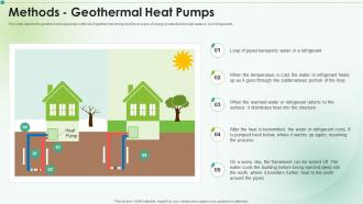 Methods Geothermal Heat Pumps Clean Energy Ppt Powerpoint Presentation Icon Layout