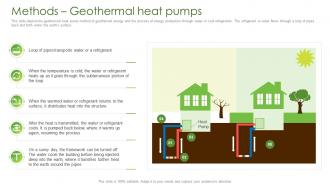 Methods Geothermal Heat Pumps Geothermal Energy IT