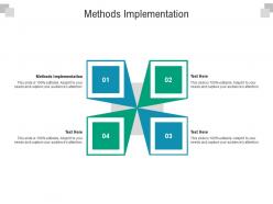 Methods implementation ppt powerpoint presentation outline vector cpb