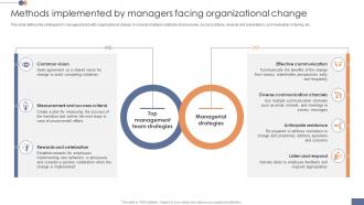 Methods Implemented By Managers Facing Operational Transformation Initiatives CM SS V