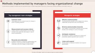 Methods Implemented Operational Change Management To Enhance Organizational CM SS V