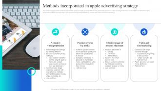 Methods Incorporated In Apple Advertising Strategy
