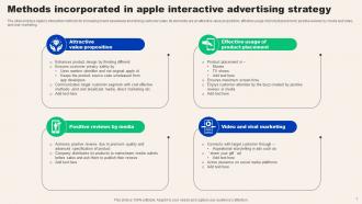 Methods Incorporated In Apple Interactive Advertising Strategy