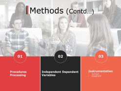 Methods independent dependent ppt powerpoint presentation inspiration skills