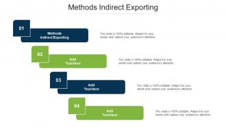 Methods Indirect Exporting Ppt PowerPoint Presentation Professional Information Cpb
