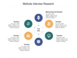 Methods interview research ppt powerpoint presentation visual aids infographic template cpb