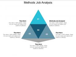 Methods job analysis ppt powerpoint presentation gallery mockup cpb