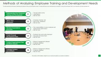 Methods Of Analyzing Employee Training And Development Needs