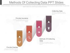 Methods of collecting data ppt slides