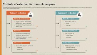 Methods Of Collection For Research Purposes Data Collection Process For Omnichannel