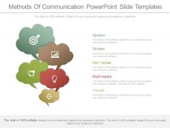 Methods of communication powerpoint slides templates