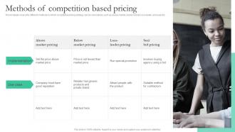 Methods Of Competition Based Pricing Smart Pricing Strategies To Attract Customers