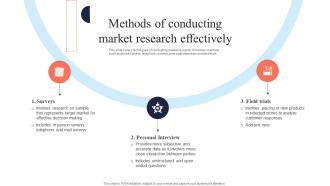 Methods Of Conducting Market Mis Integration To Enhance Marketing Services MKT SS V