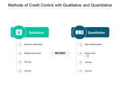 Methods of credit control with qualitative and quantitative