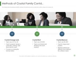 Methods of crystal family contd scrum crystal extreme programming it
