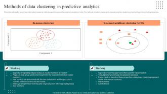 Methods Of Data Clustering In Predictive Analytics Ppt Summary Show
