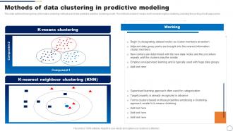 Methods Of Data Clustering In Predictive Modeling Ppt Powerpoint Presentation File Skills