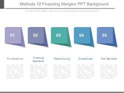 Methods of financing mergers ppt background