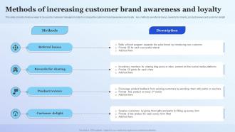 Methods Of Increasing Customer Brand Awareness And Loyalty