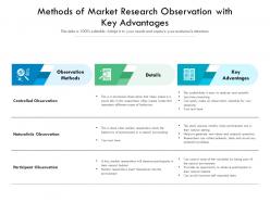 Methods of market research observation with key advantages