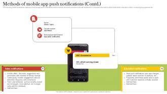 Methods Of Mobile App Push Notifications Increasing Customer Opt MKT SS V Graphical Template