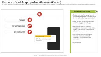 Methods Of Mobile App Push Notifications Increasing Customer Opt MKT SS V Captivating Template