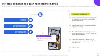 Methods Of Mobile App Push Notifications Using Mobile SMS MKT SS V Editable Impressive