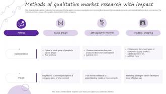 Methods Of Qualitative Market Research With Impact