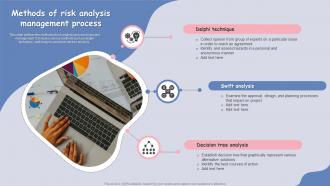 Methods Of Risk Analysis Management Process