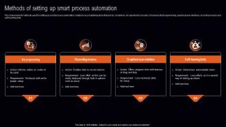 Methods Of Setting Up Smart Process Automation