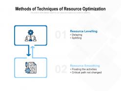 Methods of techniques of resource optimization