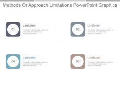 Methods or approach limitations powerpoint graphics