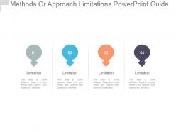 Methods or approach limitations powerpoint guide