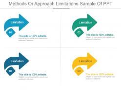 Methods or approach limitations sample of ppt