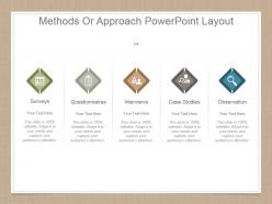 Methods or approach powerpoint layout